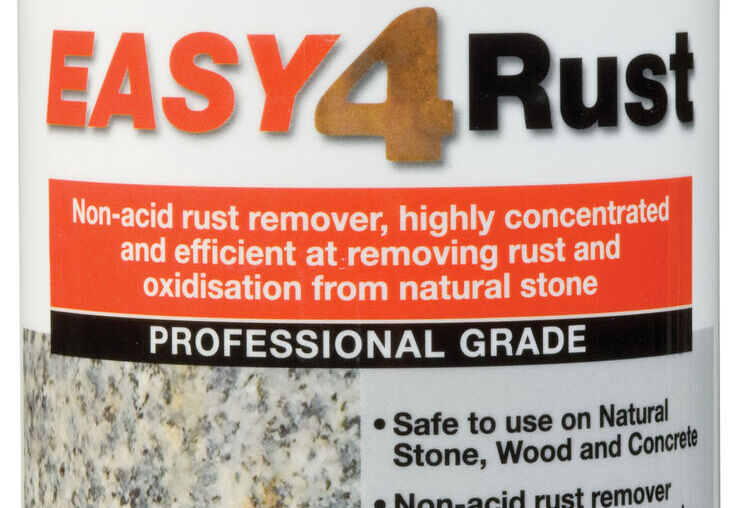 Azpects: Protects & Respects your Projects!