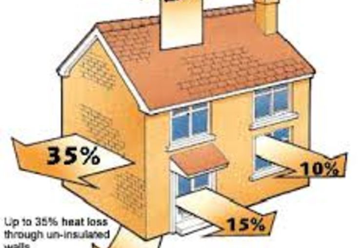 Don't Hesitate: Insulate!