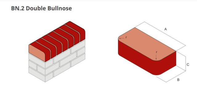65MM BN2.2 SMOOTH BLUE DOUBLE BULLNOSE  BRICK 51MM RADIUS PERFORATED