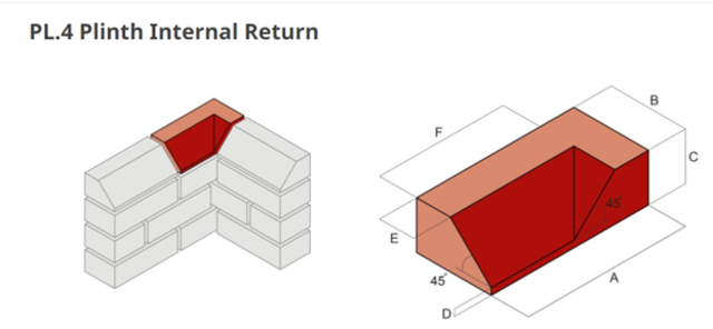 65MM PL4.2 SMOOTH BLUE PLINTH INTERNAL RETURN 23MM (LEFT HAND)