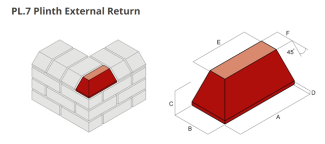 65MM PL7.2 SMOOTH BLUE PLINTH EXTERNAL RETURN 23MM (RIGHT HAND)