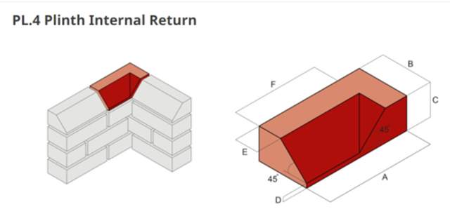 65MM PL4.2 SMOOTH RED PLINTH INTERNAL RETURN 23MM (LEFT HAND)
