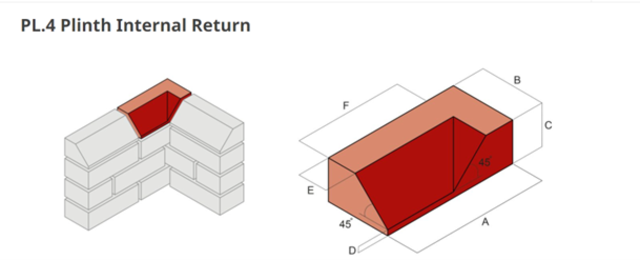65MM PL4.2 SMOOTH RED PLINTH INTERNAL RETURN 23MM (RIGHT HAND)